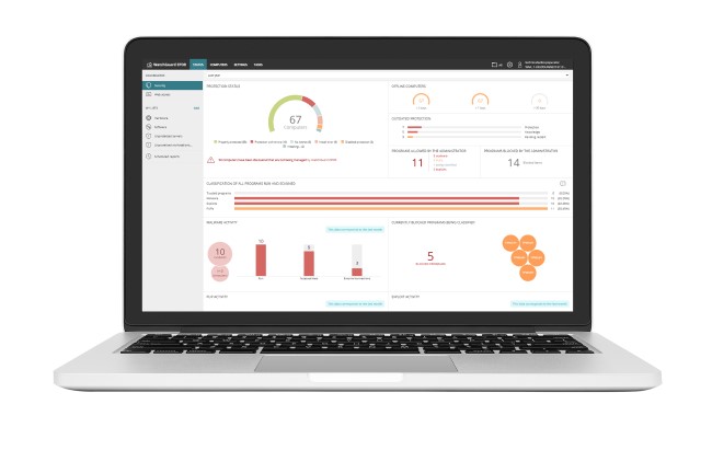 WatchGuard EPDR - 3 år - 1001 till 5000 licenser