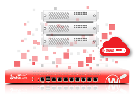 WatchGuard FireboxV Large med 1 års Basic Security Suite